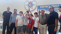 אליפות השחמט העירונית לבתי הספר היסודיים תשע"ז